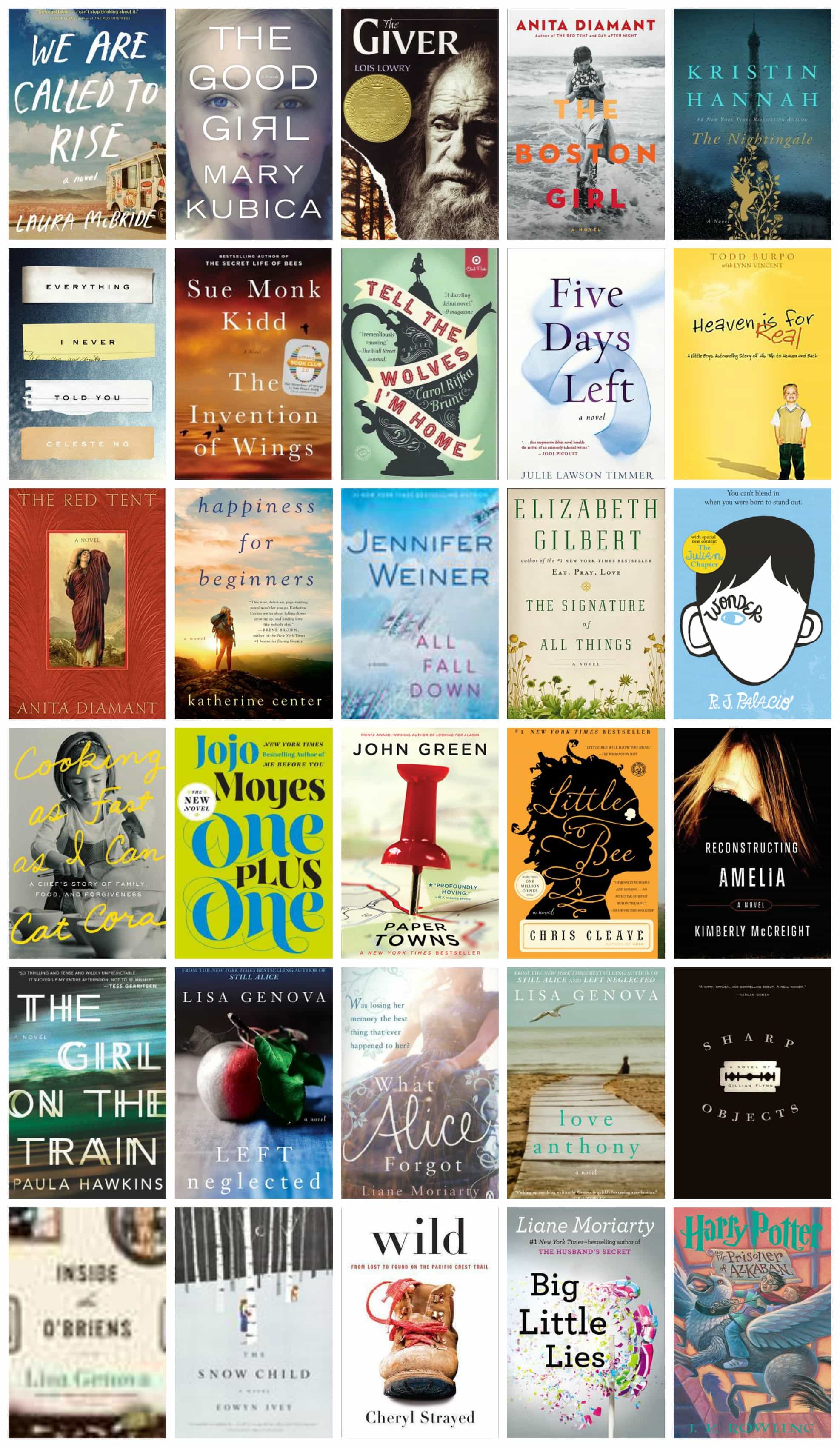 Books I Read in 2015