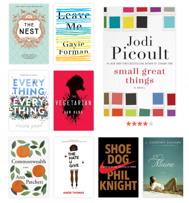 What I Read In 2017 and My Favorites - Aggie's Kitchen